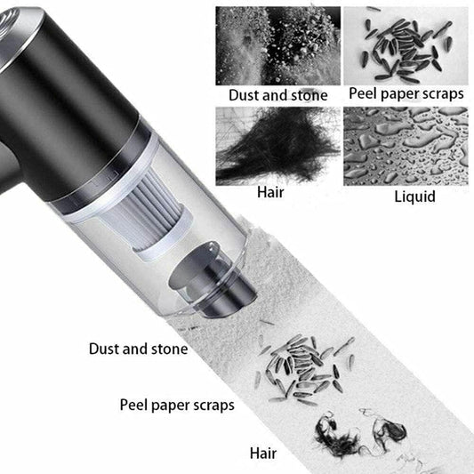 उत्पाद प्रकार: कार, डेस्क, सोफ़ा के लिए पोर्टेबल एयर डस्टर और वायरलेस वैक्यूम क्लीनर